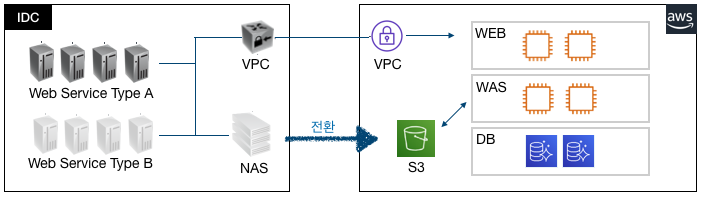 이미지1