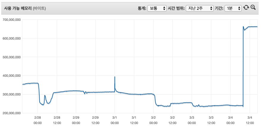 이미지1